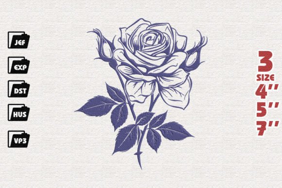 Reviewing Rose, Flower Embroidery for Small Business Merch